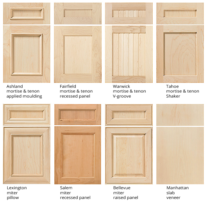 Kitchen door styles