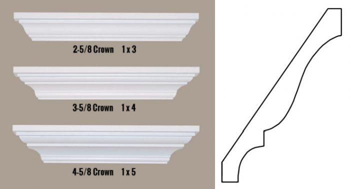 moulding profile guide