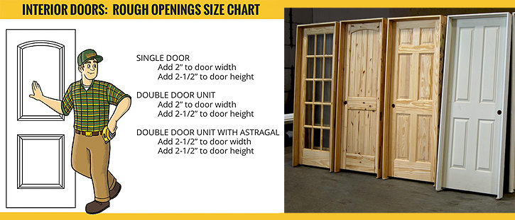 Prehung Interior Door Installation