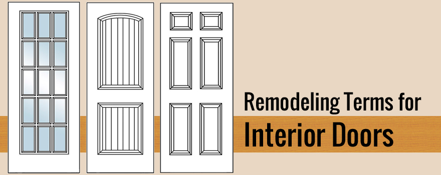 interior door home remodeling terms