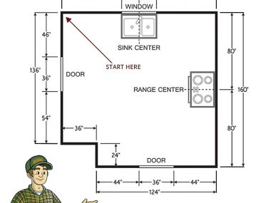 Kitchen Measuring Guide