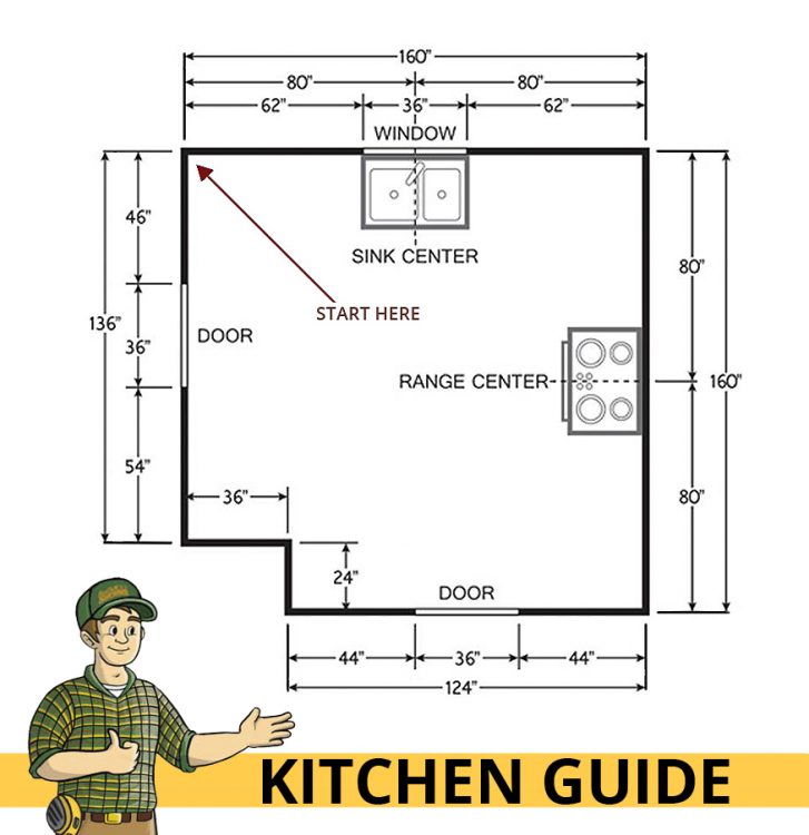 Kitchen Measuring Guide