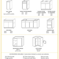 Base Cabinet Chart