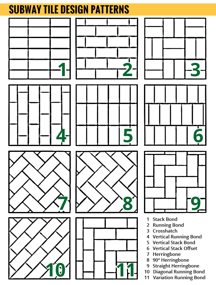 Subway Tile Design Patterns