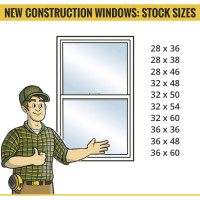 Stock Sizes