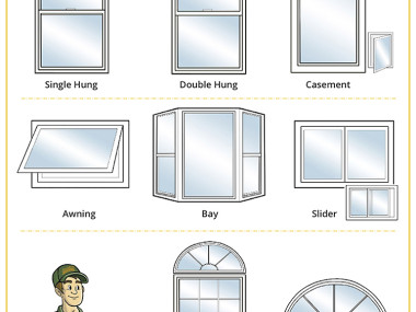 Window Design Styles