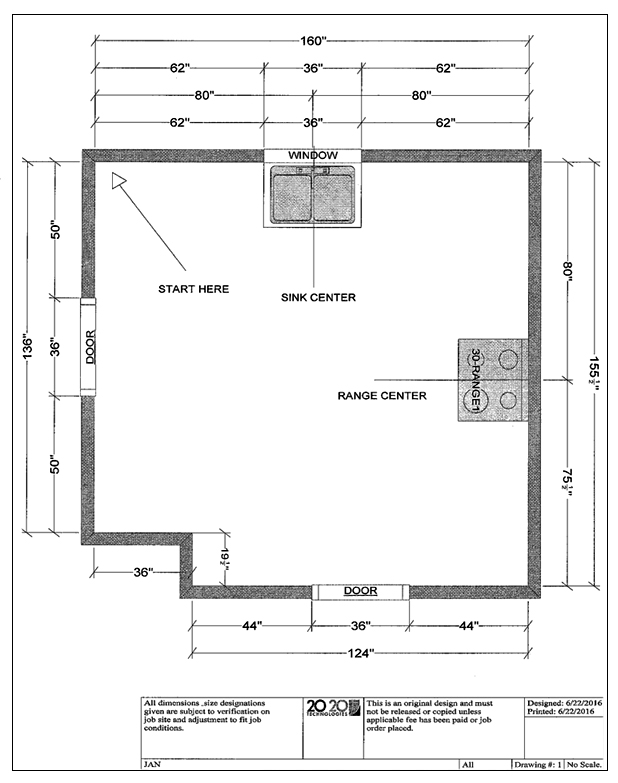 Kitchen guide 1