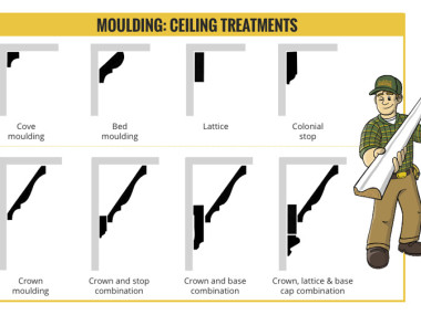 Ceiling Moulding Build-Ups