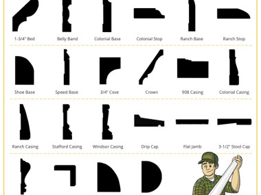 Moulding Profiles