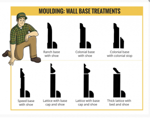 types-of-floor-moulding-2